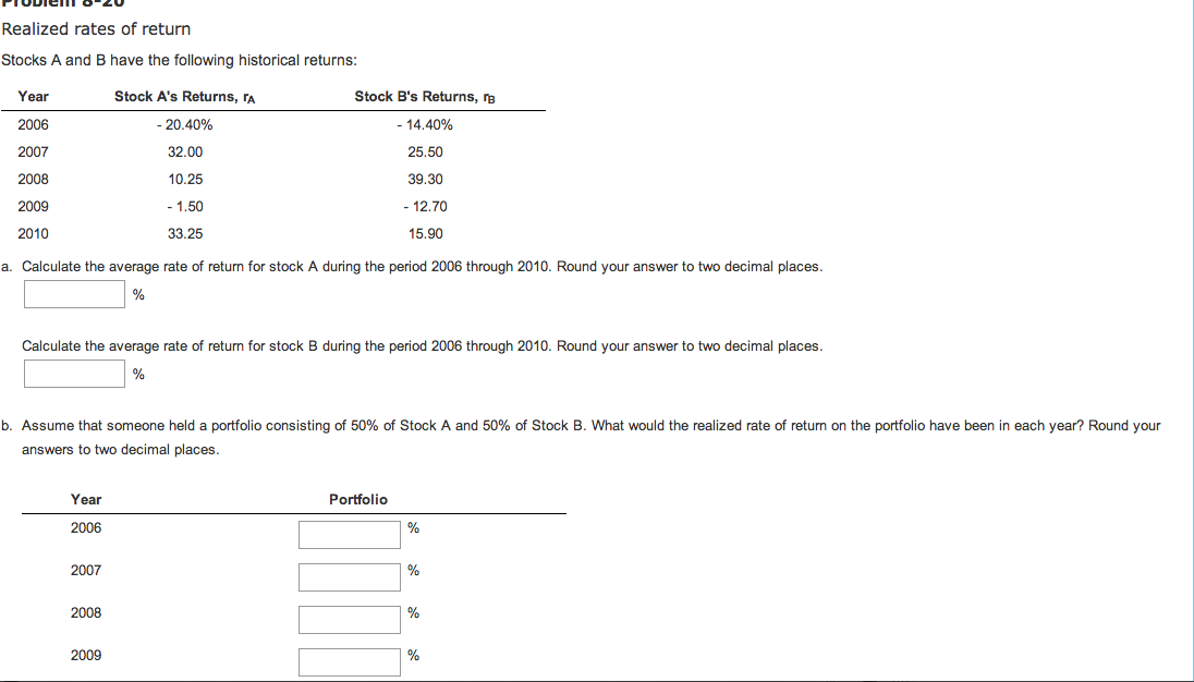 Solved Realized rates of return Stocks A and B have the | Chegg.com