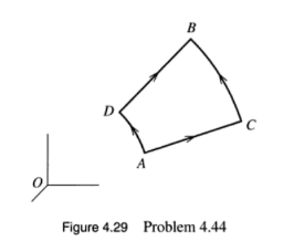 Solved The figure above shows 2 paths from point A to point | Chegg.com