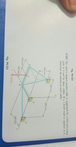 Solved The rigid L- shaped member ABC is supported by a | Chegg.com