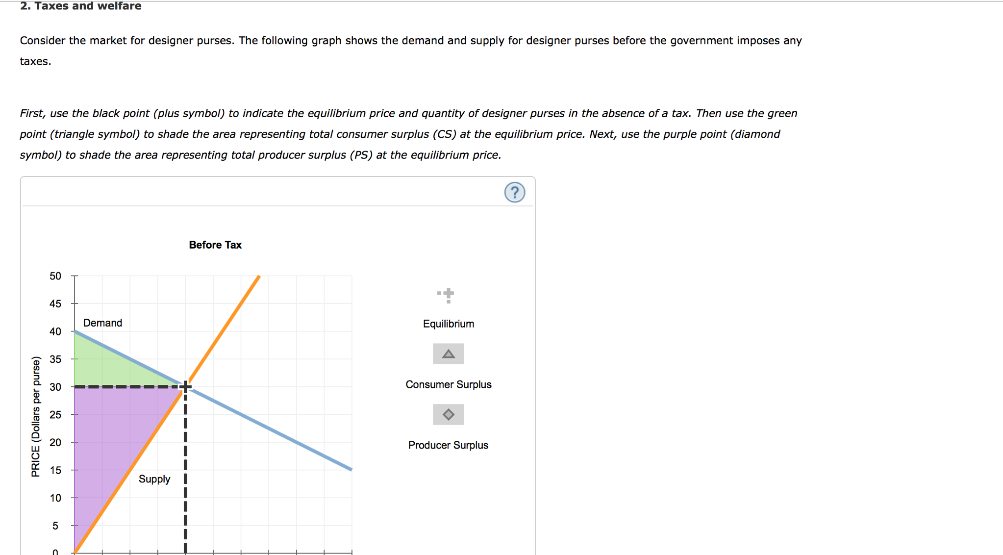 definition-of-consumer-surplus-economics-help