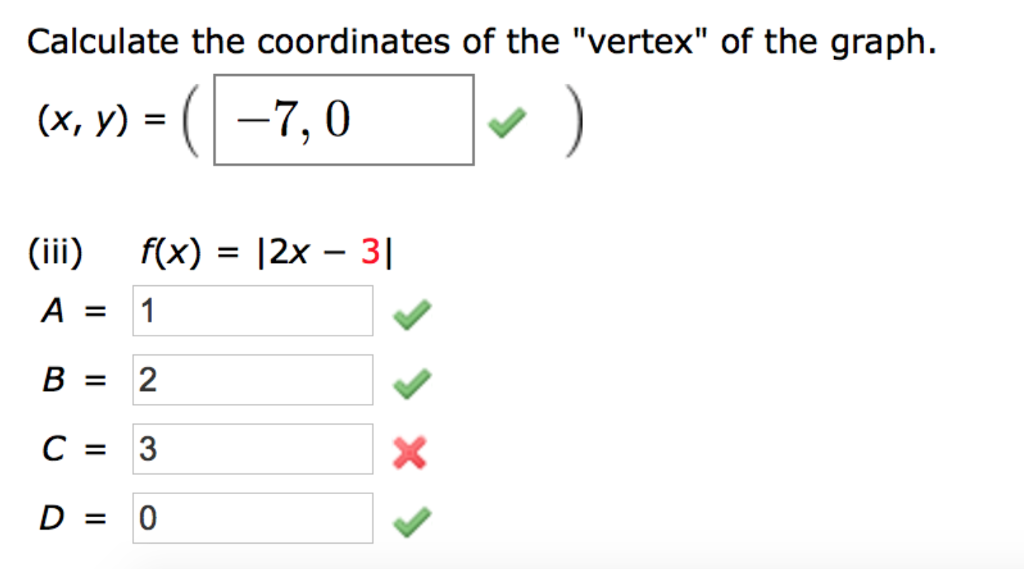 Solved Calculate the coordinates of the "vertex" of the | Chegg.com