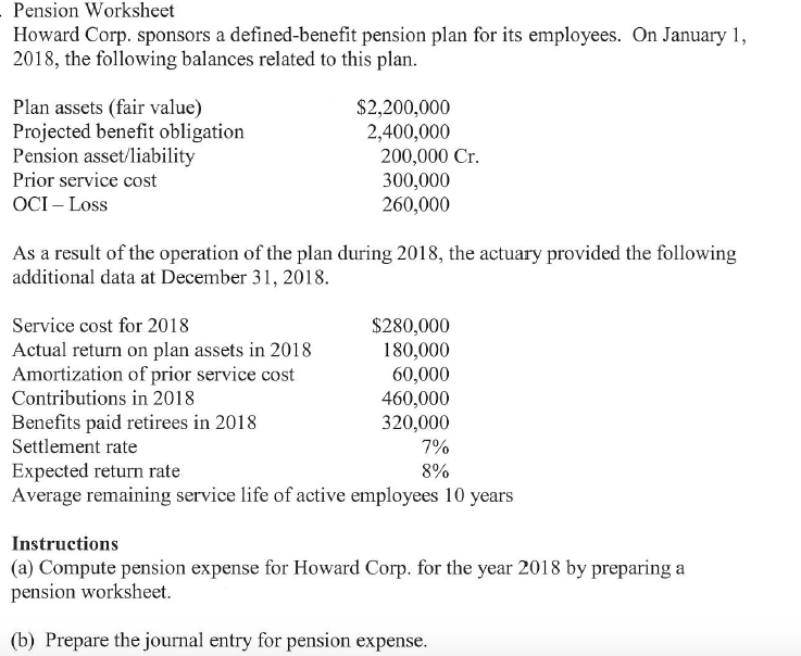 Solved Pension Worksheet Howard Corp. sponsors a | Chegg.com