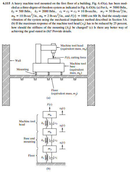 Solved 6.115 A heavy machine tool mounted on the first floor | Chegg.com