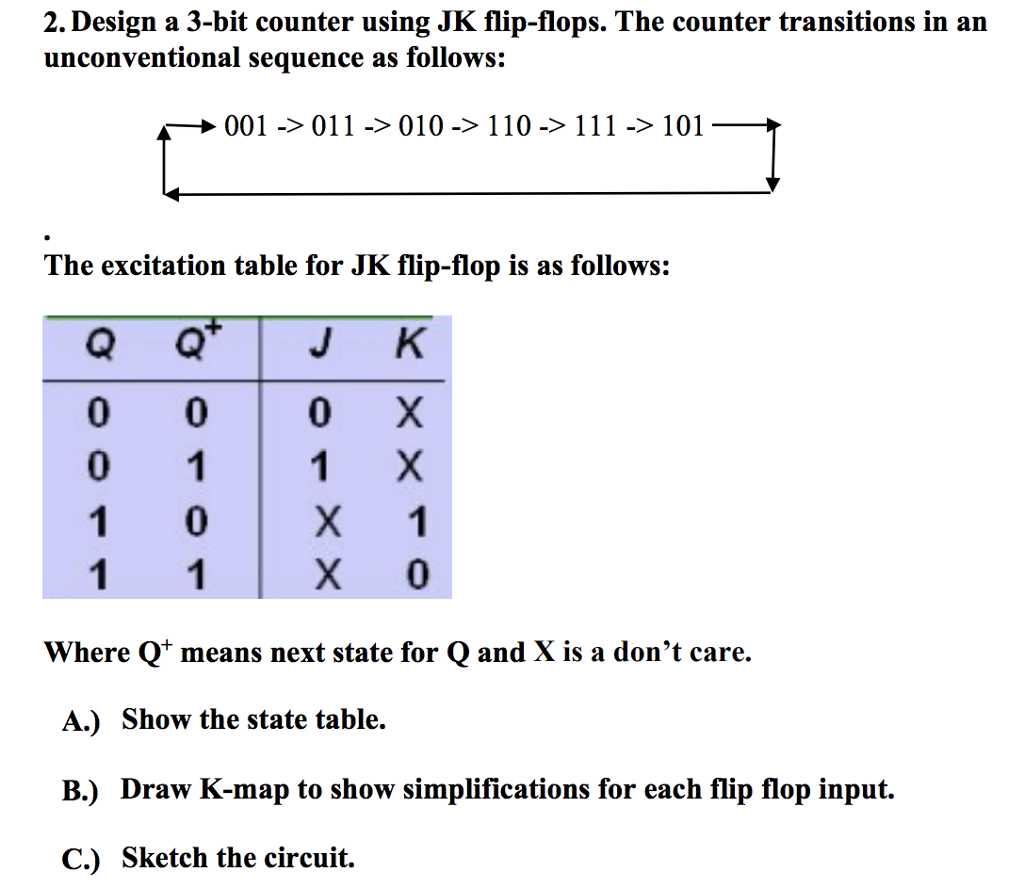 Solved 2. Design A 3-bit Counter Using JK Flip-flops. The | Chegg.com