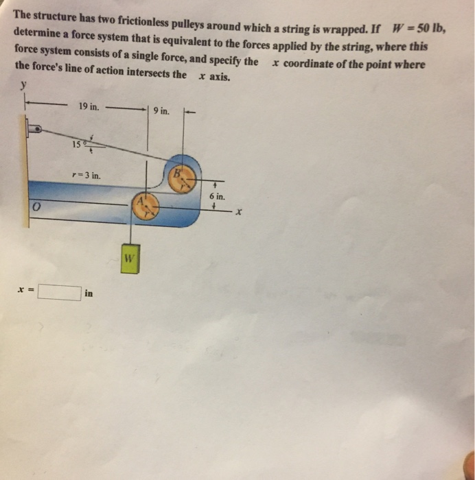 Solved The structure has two frictionless pulleys around
