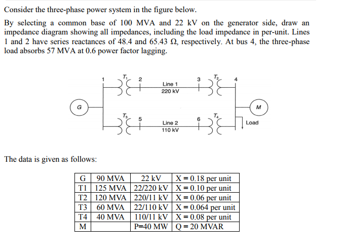 Solved Consider the three-phase power system in the figure | Chegg.com