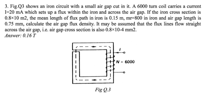 Solved Calculate the air gap flux density. (Name of the | Chegg.com