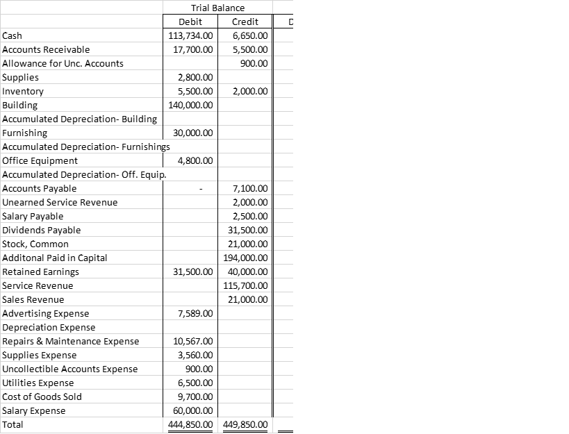 Solved Company Information Mack s Accounting Service Inc. is | Chegg.com