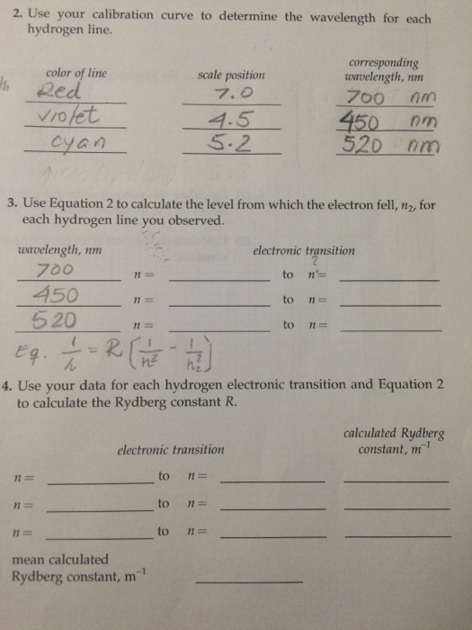 Solved Use your calibration curve to determine the