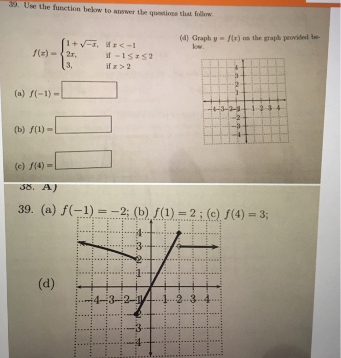 Solved 39. Use the function below to answer the questions | Chegg.com
