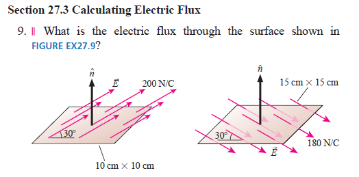 net electric flux formula