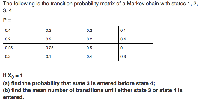 Solved The Following Is The Transition Probability Matrix Of