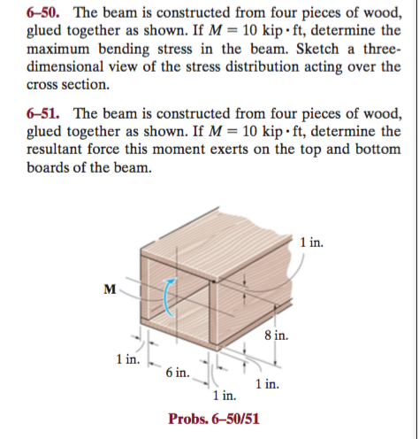 Solved The Beam Is Constructed From Four Pieces Of Wood, | Chegg.com