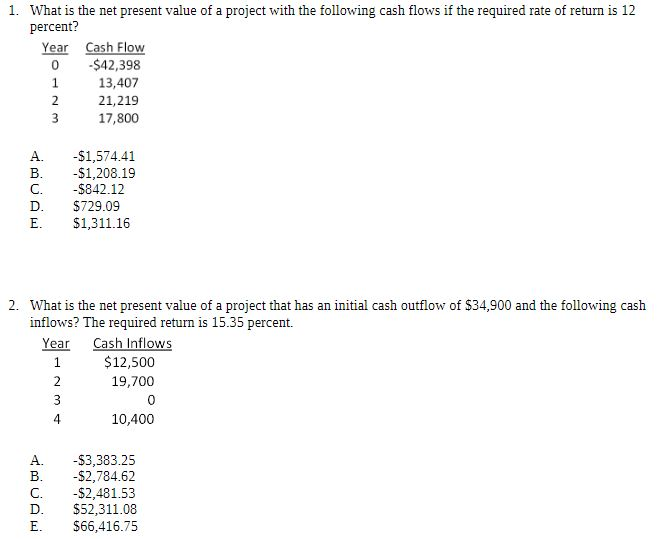 Net Present Value Of A Project Example