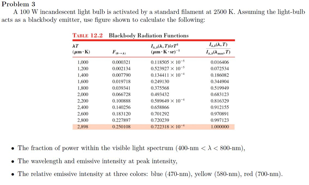 Solved Problem 3 A 100 W incandescent light bulb is
