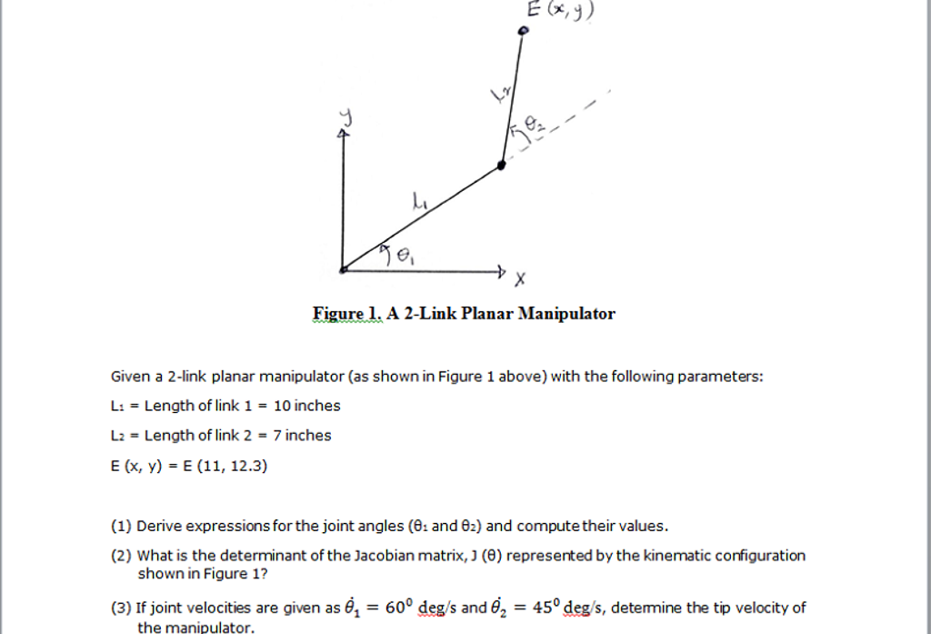 Given a 2-link planar manipulator (as shown in Figure | Chegg.com