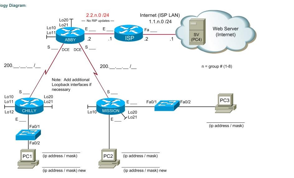 networking Question A Company has 3 departments, | Chegg.com