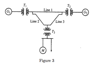 Solved 3. (5.19) Draw an impedance diagram for the system | Chegg.com