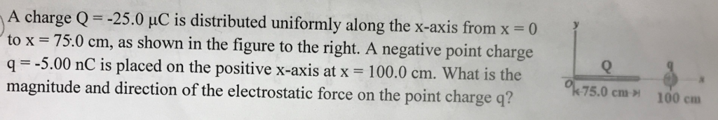 Solved A charge Q = -25.0 mu C is distributed uniformly | Chegg.com