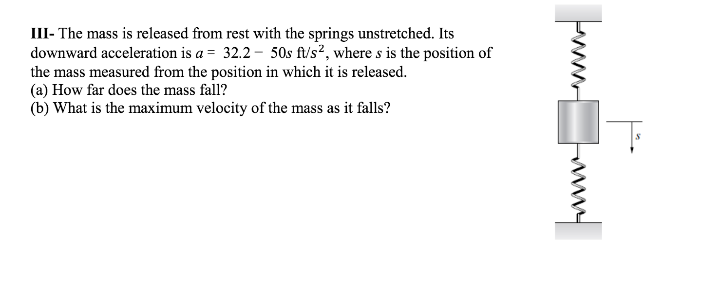 Max Acceleration Spring Solved The mass is released from rest with the springs | Chegg.com