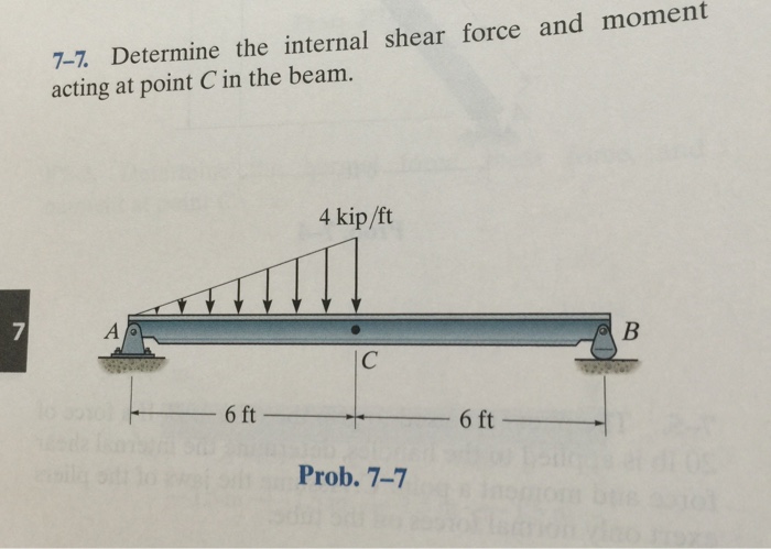 Solved Determine the internal shear force and moment acting | Chegg.com