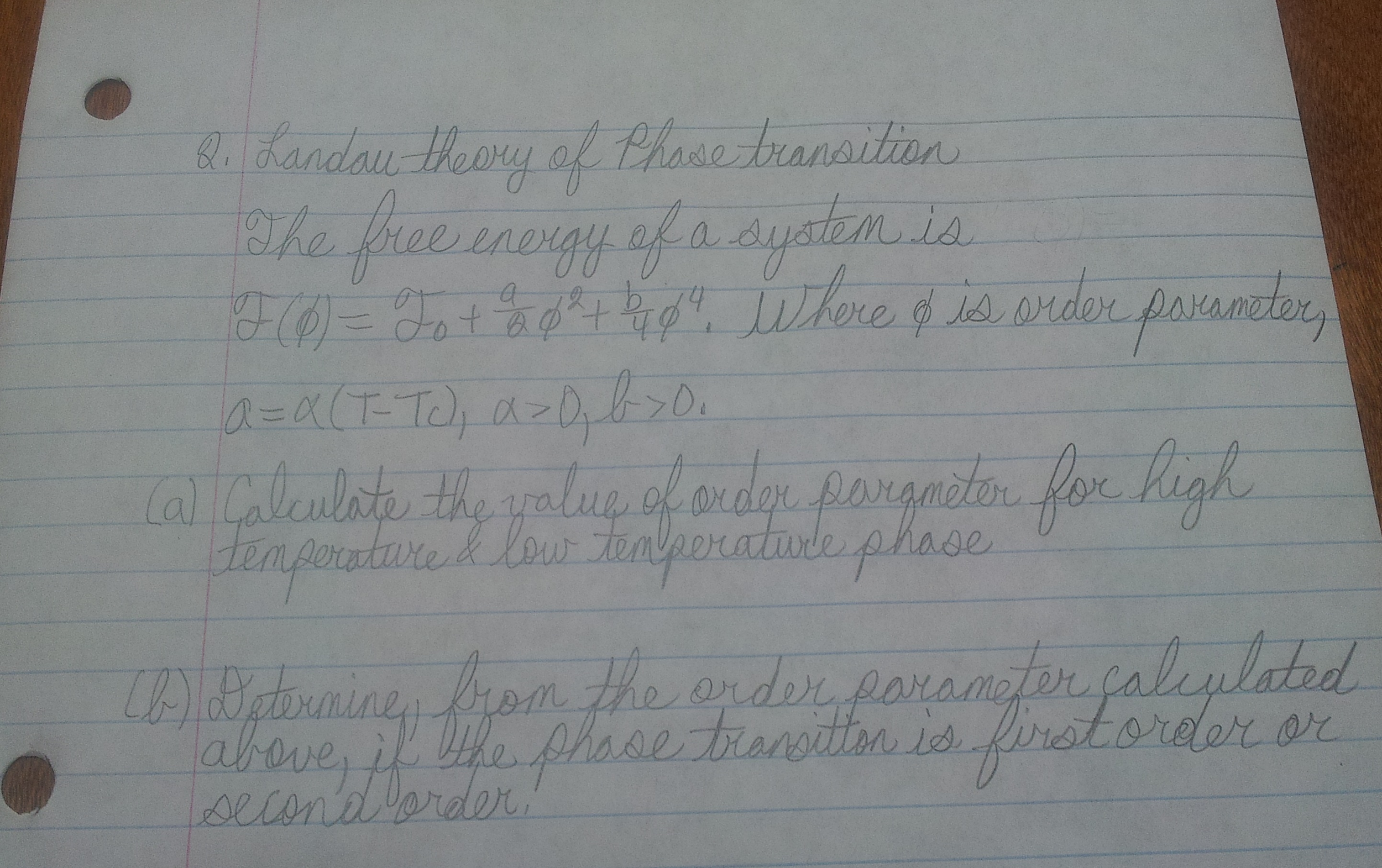 Solved Landau theory of phase transition The free energy of | Chegg.com