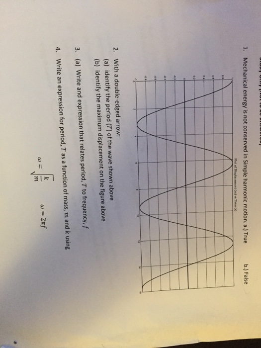 Solved Mechanical energy is not conserved in Simple harmonic
