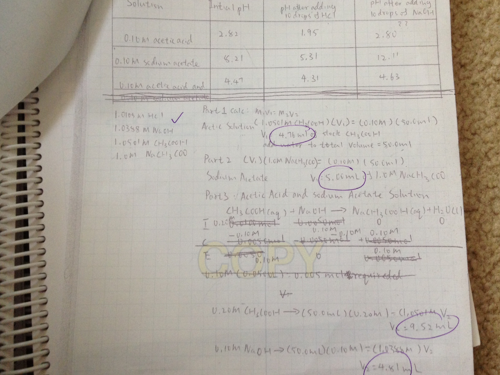 Solved Write the balanced chemical equation for the | Chegg.com