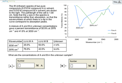 Solved What Are The Concentrations Of A And B In The | Chegg.com