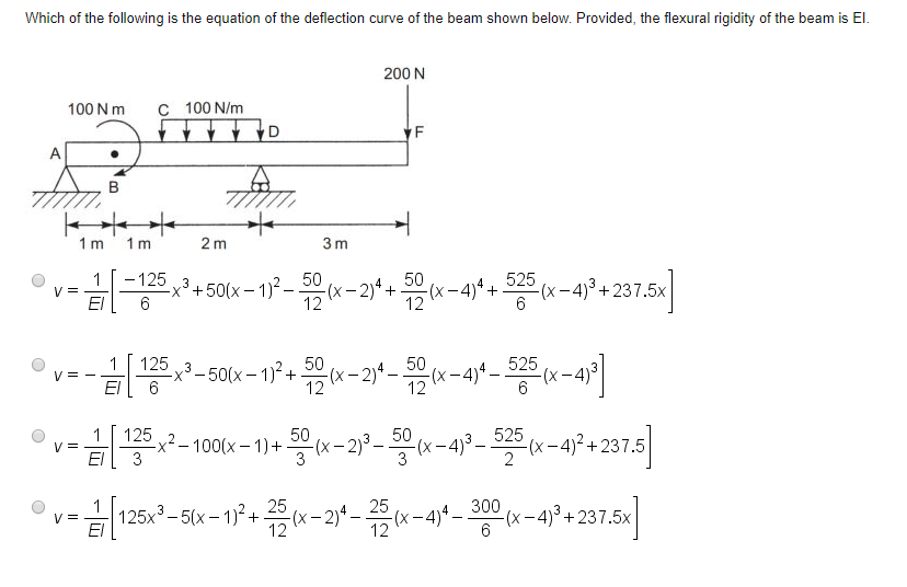 Solved Which of the following is the equation of the | Chegg.com