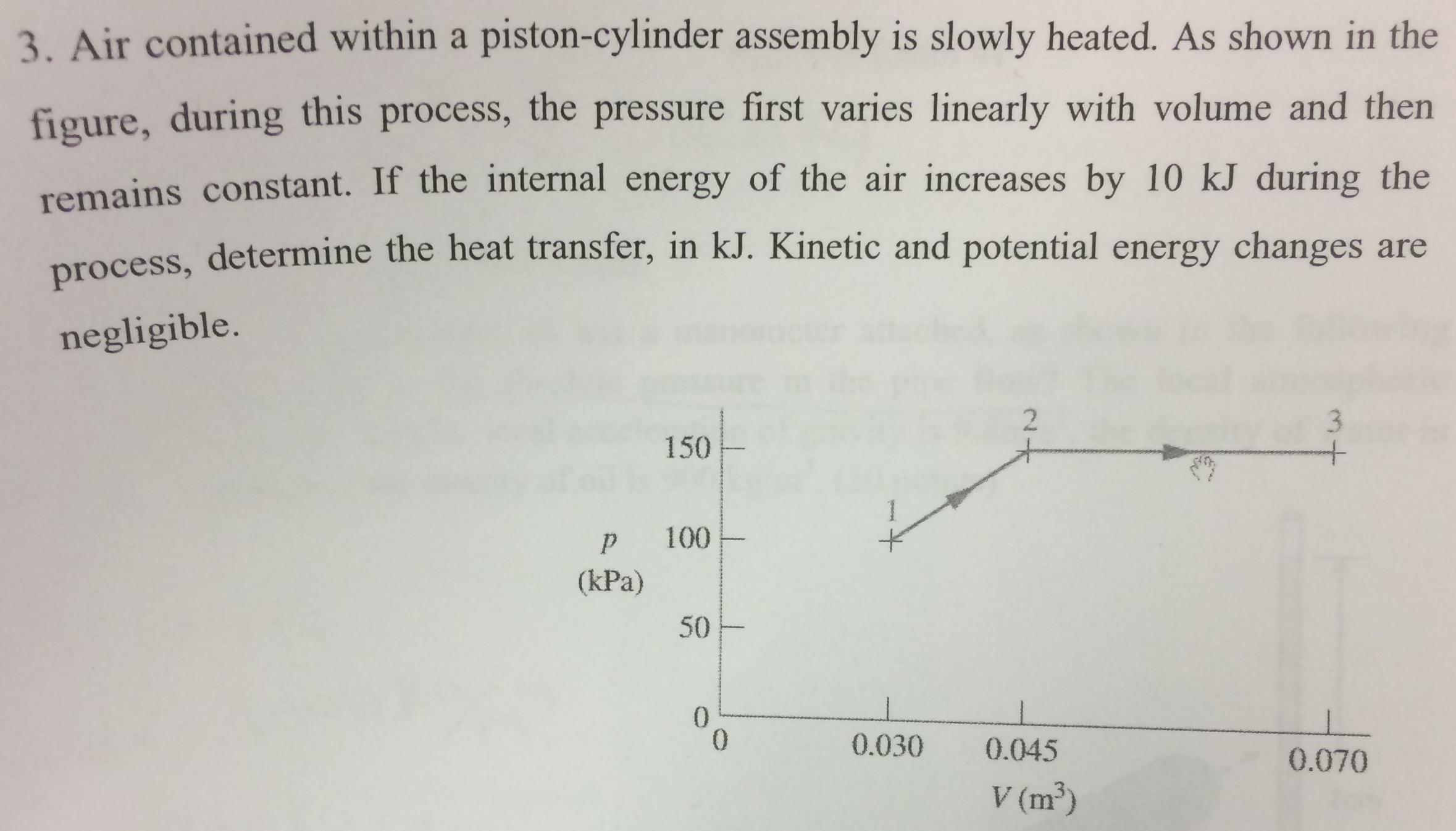 Air contained within a pistoncylinder assembly is