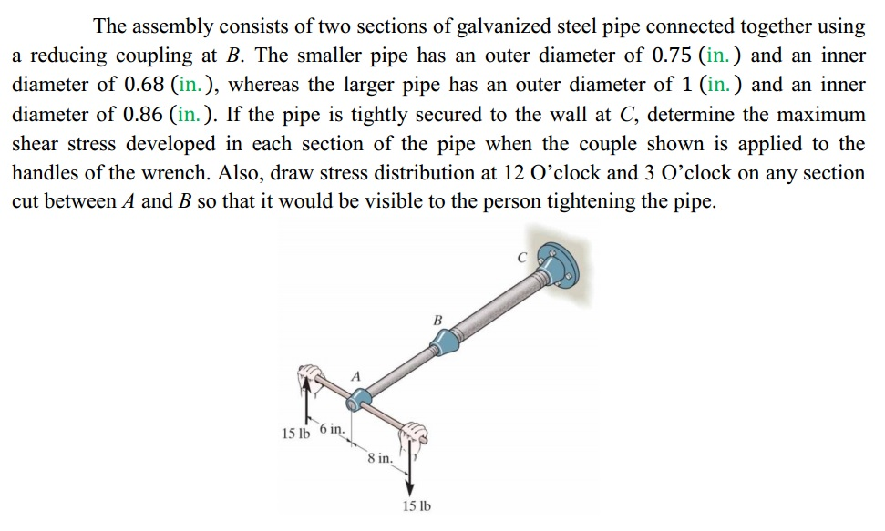 Solved The assembly consists of two sections of galvanized