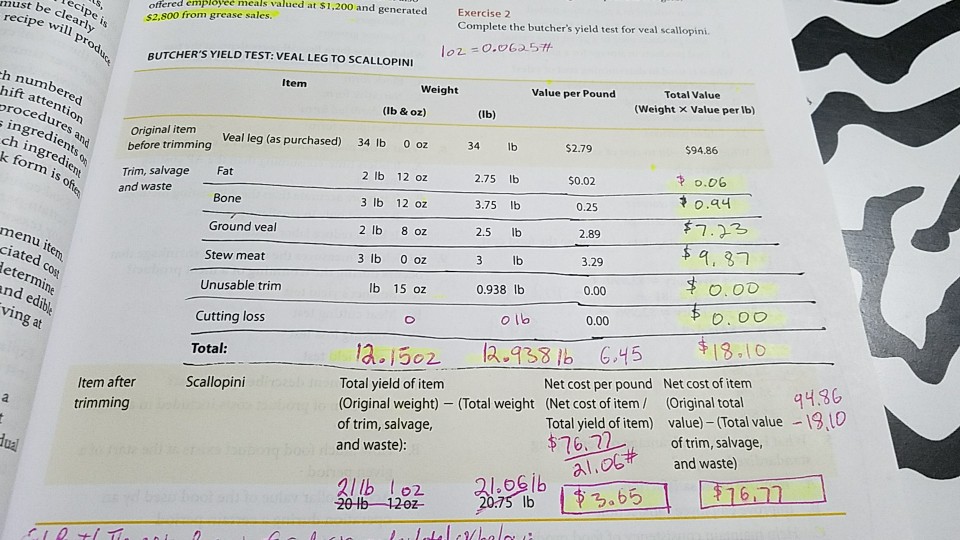 Solved Exercise 2 Complete the butcher's yield test for veal