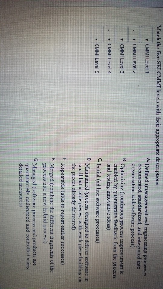 Solved Match the five SEI CMMI levels with their appropriate | Chegg.com