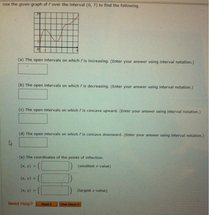 Solved Use the given graph of f over the interval (0, 7) to | Chegg.com