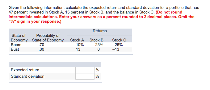 Solved Given the following information, calculate the | Chegg.com