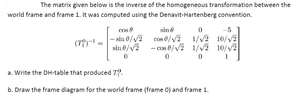 the-matrix-given-below-is-the-inverse-of-the-chegg