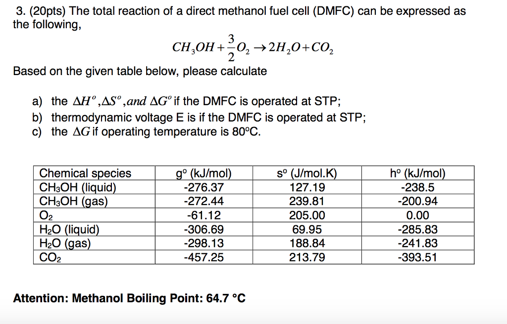 Solved The total reaction of a direct methanol fuel cell | Chegg.com