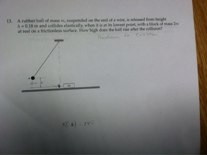 Solved 13. A rubber ball of mass m, suspended on the end of
