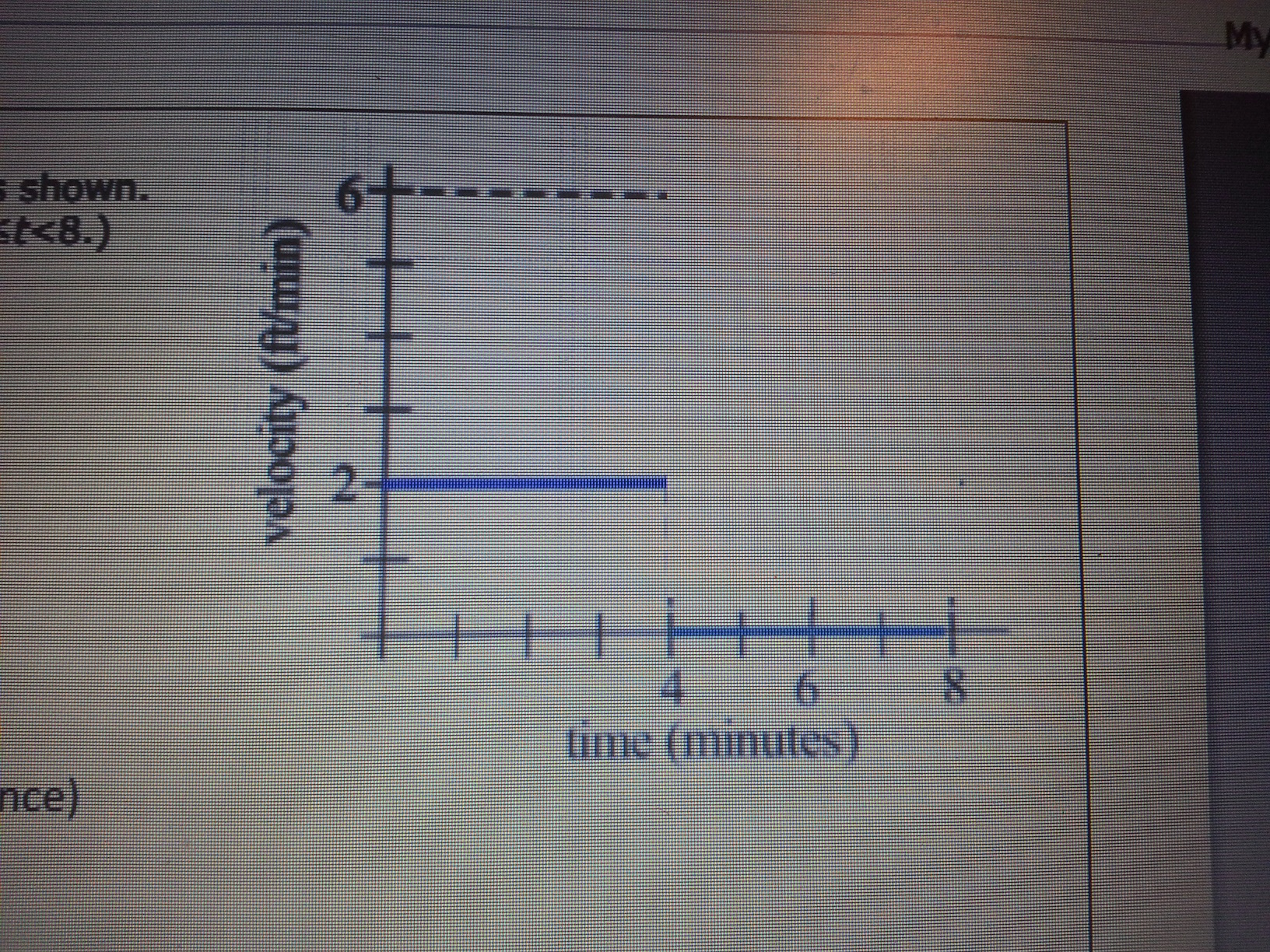 Solved Your Velocity (in Feet Per Minute) Along A Stralgh...