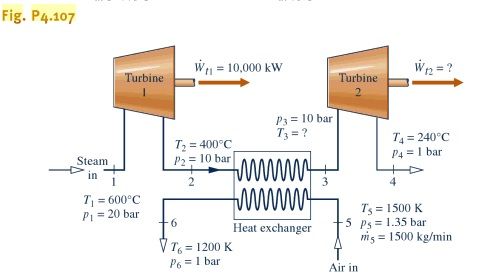 Solved A residential air conditioning system operates at | Chegg.com