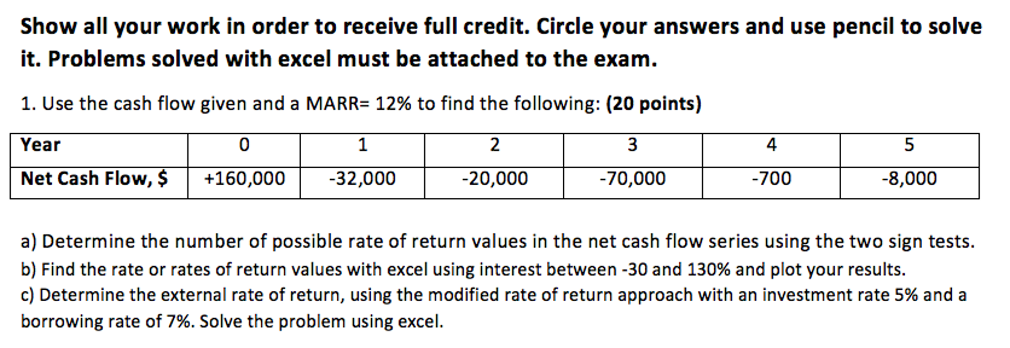 Solved Show all your work in order to receive full credit. | Chegg.com