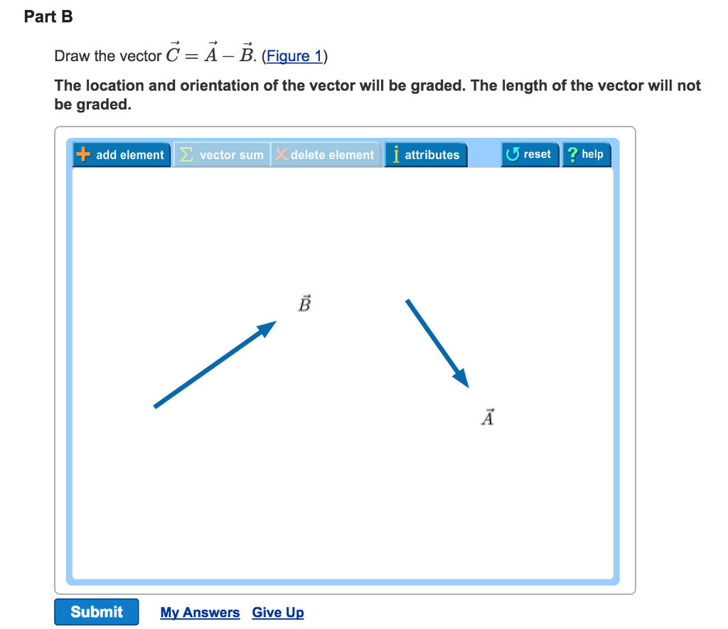 Solved Draw The Vector C = A - B. The Location And | Chegg.com