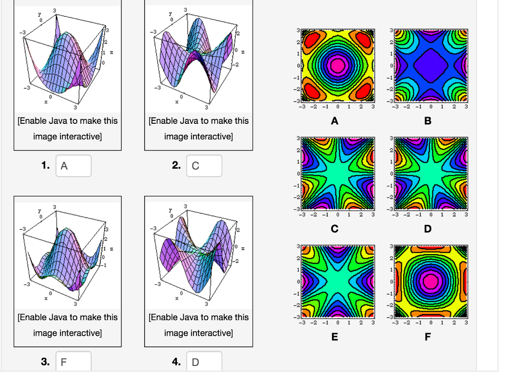 Solved For each surface shown on the left, select the image