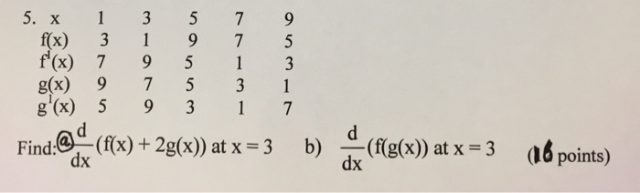 x 5 7 9 4 1 3