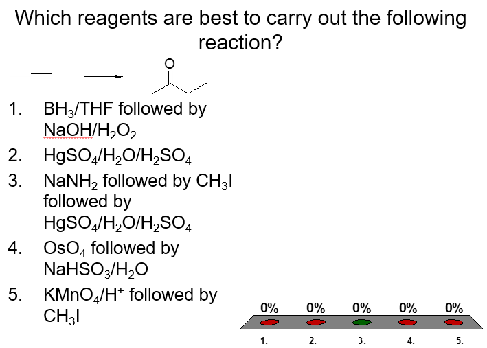 Solved Please Show Mechanism For The Correct Answer As Well | Chegg.com