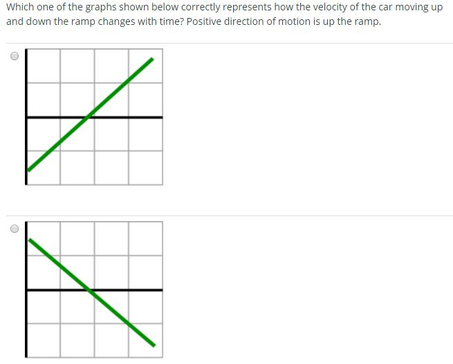 Solved Please help me with my physics lab questions. If you