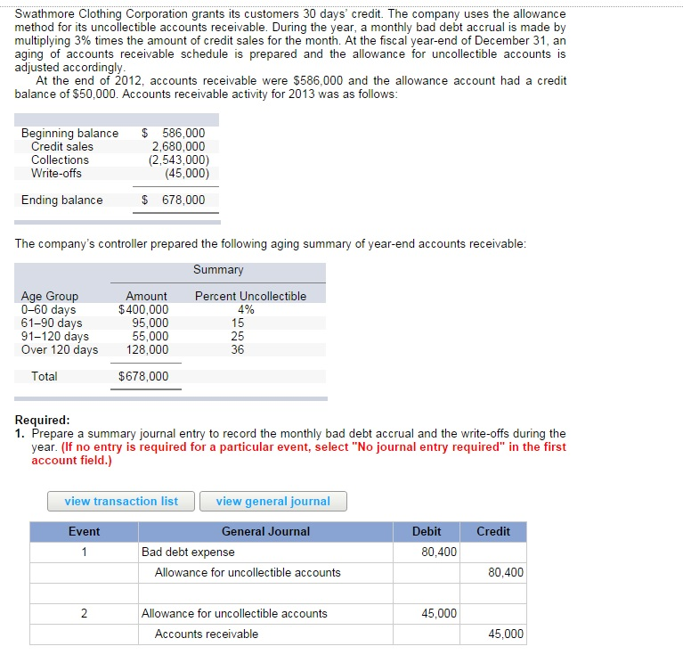 Uncollectible Account Financial Definition Of Uncollectible