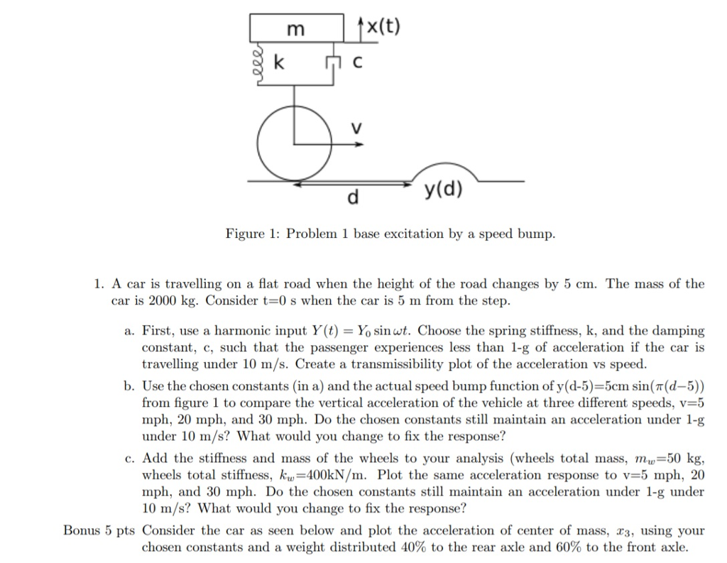 x(t) y(d) Figure 1: Problem 1 base excitation by a | Chegg.com