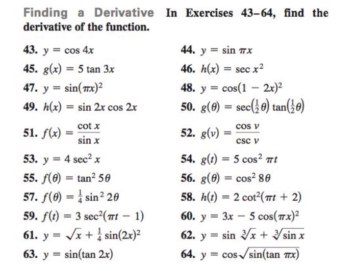 Solved: Calculus 1 Derivatives HW Help. **I Already Have T... | Chegg.com